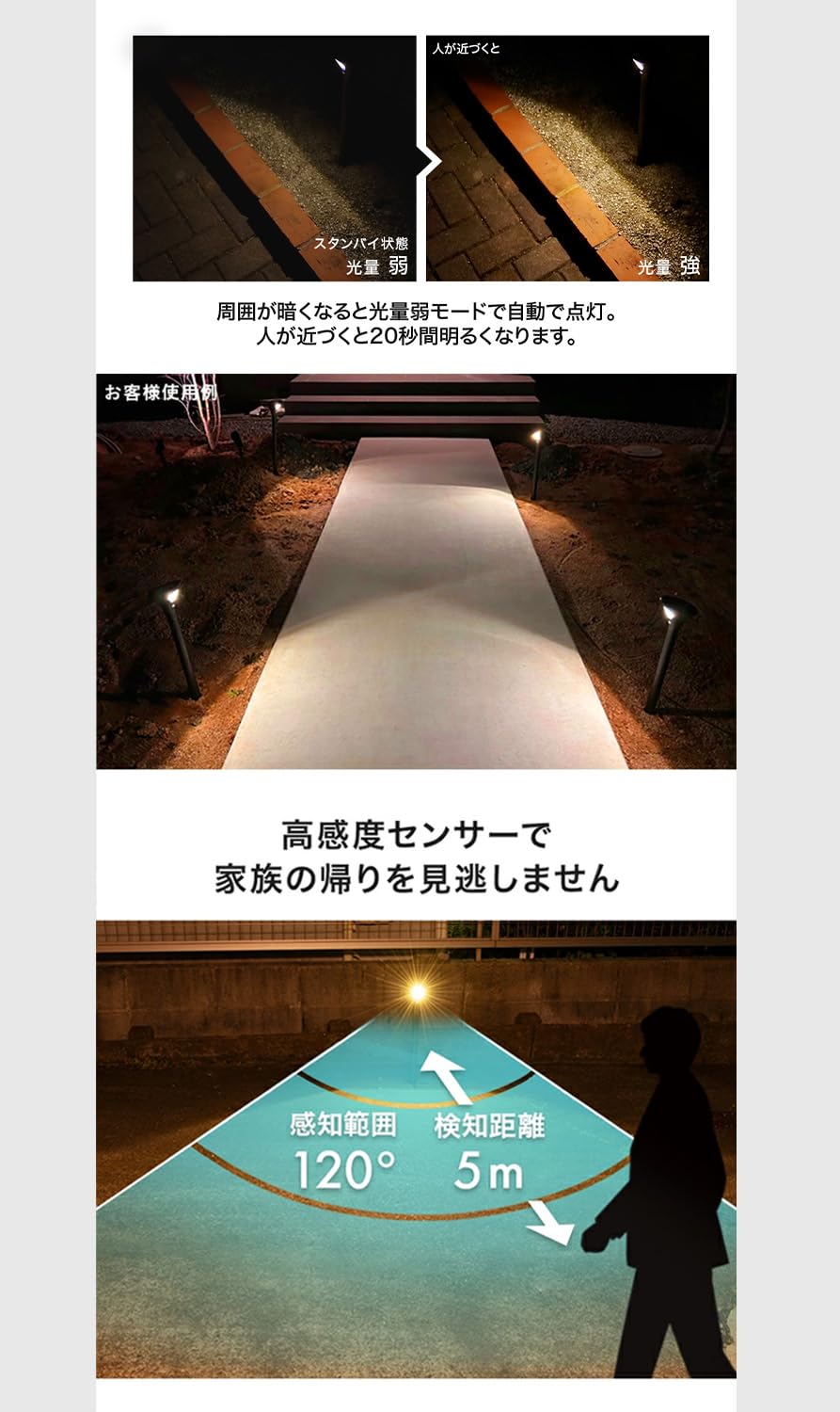 Amazon.co.jp: HAPPYJOINT スリーク 4本 ソーラーライト 屋外 防水 人