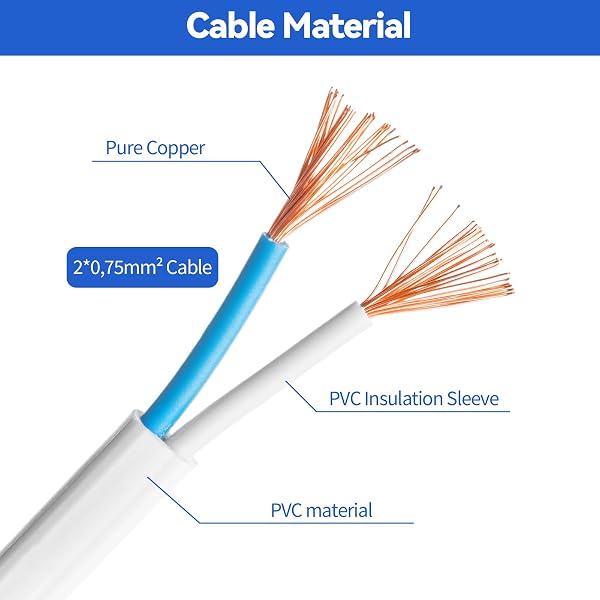 Alargador Enchufe Plano 1m, 2,5A 250V Alargador Enchufe Europeo 90° Cable Extension Corto Europeo, Enchufe Acodado Schuko para Electrodomésticos Televisores Enchufes de Carga Computadoras Lámparas - 4