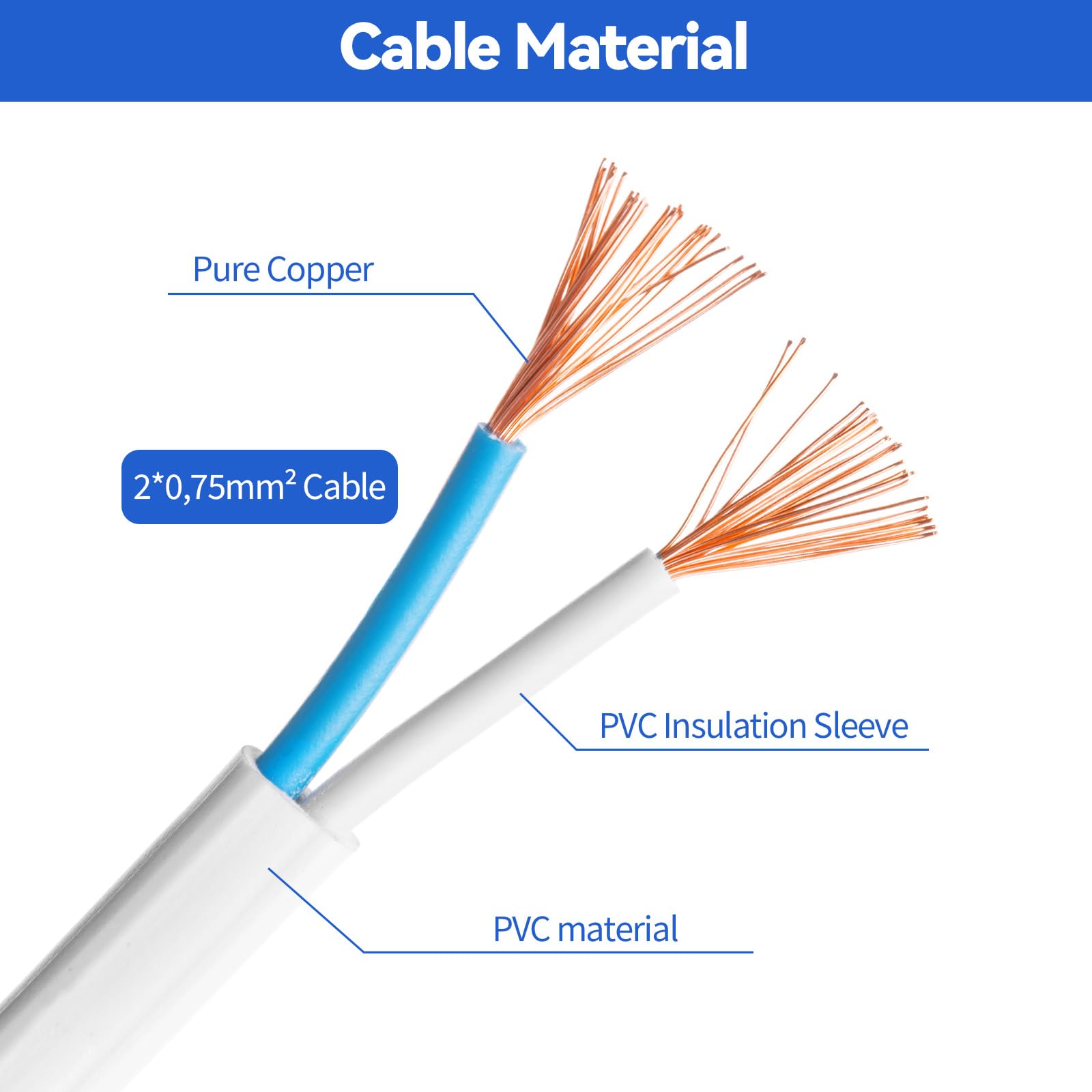 Alargador Enchufe Plano 1m, 2,5A 250V Alargador Enchufe Europeo 90° Cable Extension Corto Europeo, Enchufe Acodado Schuko para Electrodomésticos Televisores Enchufes de Carga Computadoras Lámparas — view 4