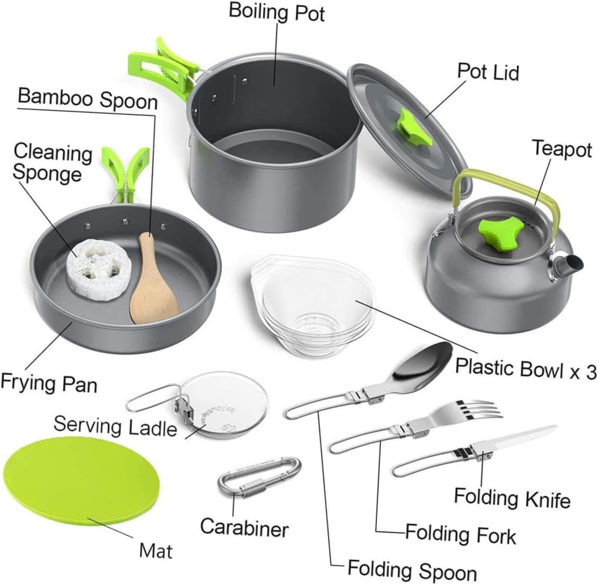 1set Portable Picnic Cookware Kit for Outdoor BBQ and Camping Non-Stick Pot Compact Design for People Essential Cooking Gear for Backpacking and Picnics