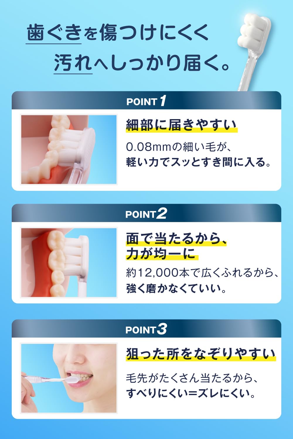 Amazon.co.jp: オレンジケアプロダクツ 濃密極細毛 歯ブラシ