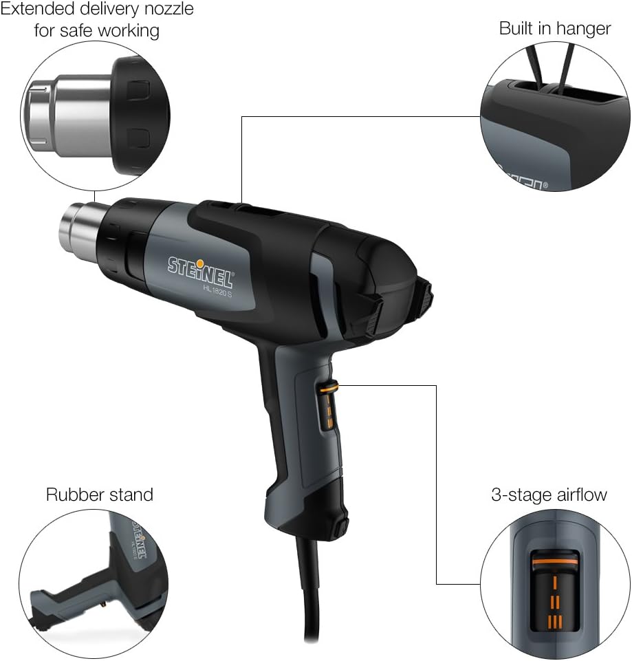 Steinel HL 1820 S features diagram