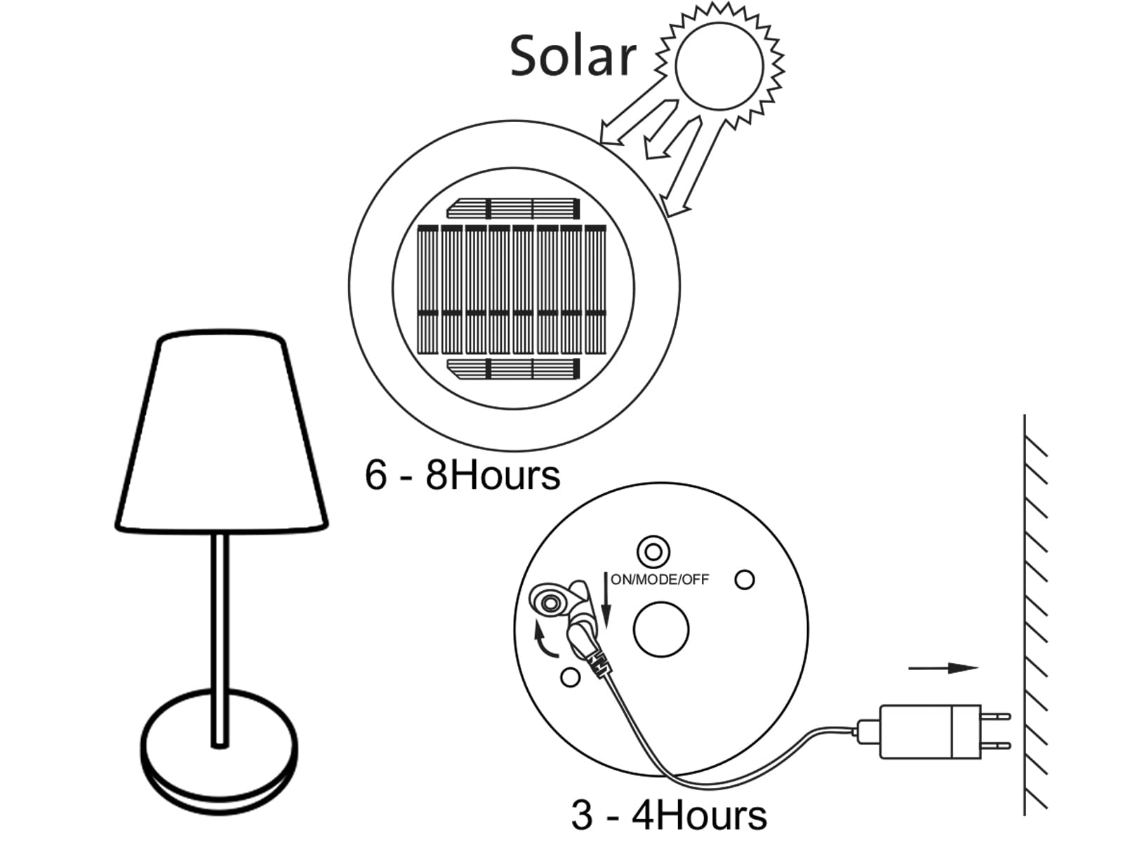 Outdoor LED Tischleuchten 2er SET Schwarz Weiß SOLAR & mit USB Anschluß, Höhe 25cm