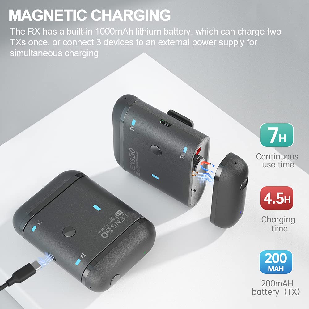LENSGO Microfono Lavalier a doppia clip da 2,4 GHz per Canon Nikon Sony DSLR Camera Camcorder Android Ricaricabile Lapel Mic per Registrazione Video Intervista TikTok YouTube Live Streaming-N