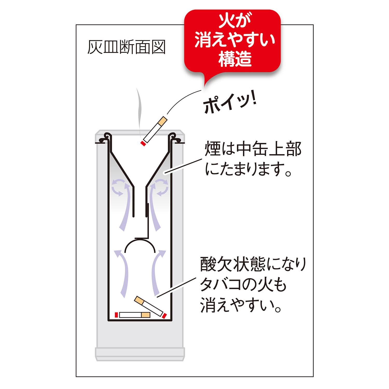 Amazon.co.jp: テラモト 灰皿 消煙灰皿 黒 : 産業・研究開発用品