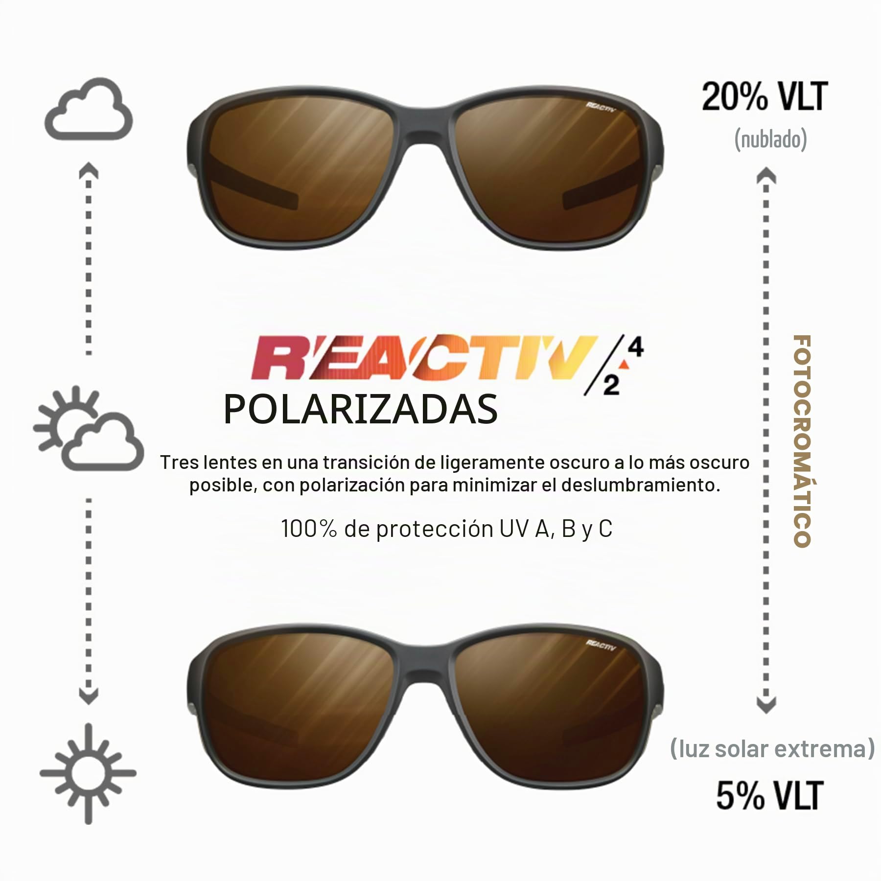 Julbo MONTEROSA 2 Gafas DE Sol, Negro/MARRÓN, Talla única Unisex Adulto