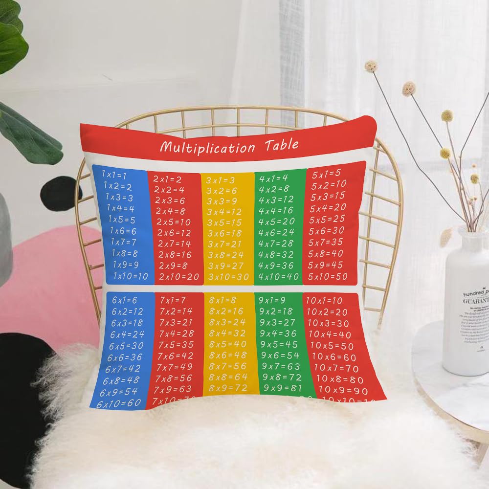 HYMSXW Cushion Cover,Throw Pillow Case Home Decorative for Living Room Bedroom Sofa Chair 20X20 Inch,Educational Classroom Multiplication Table,Pillowcase 50X50cm