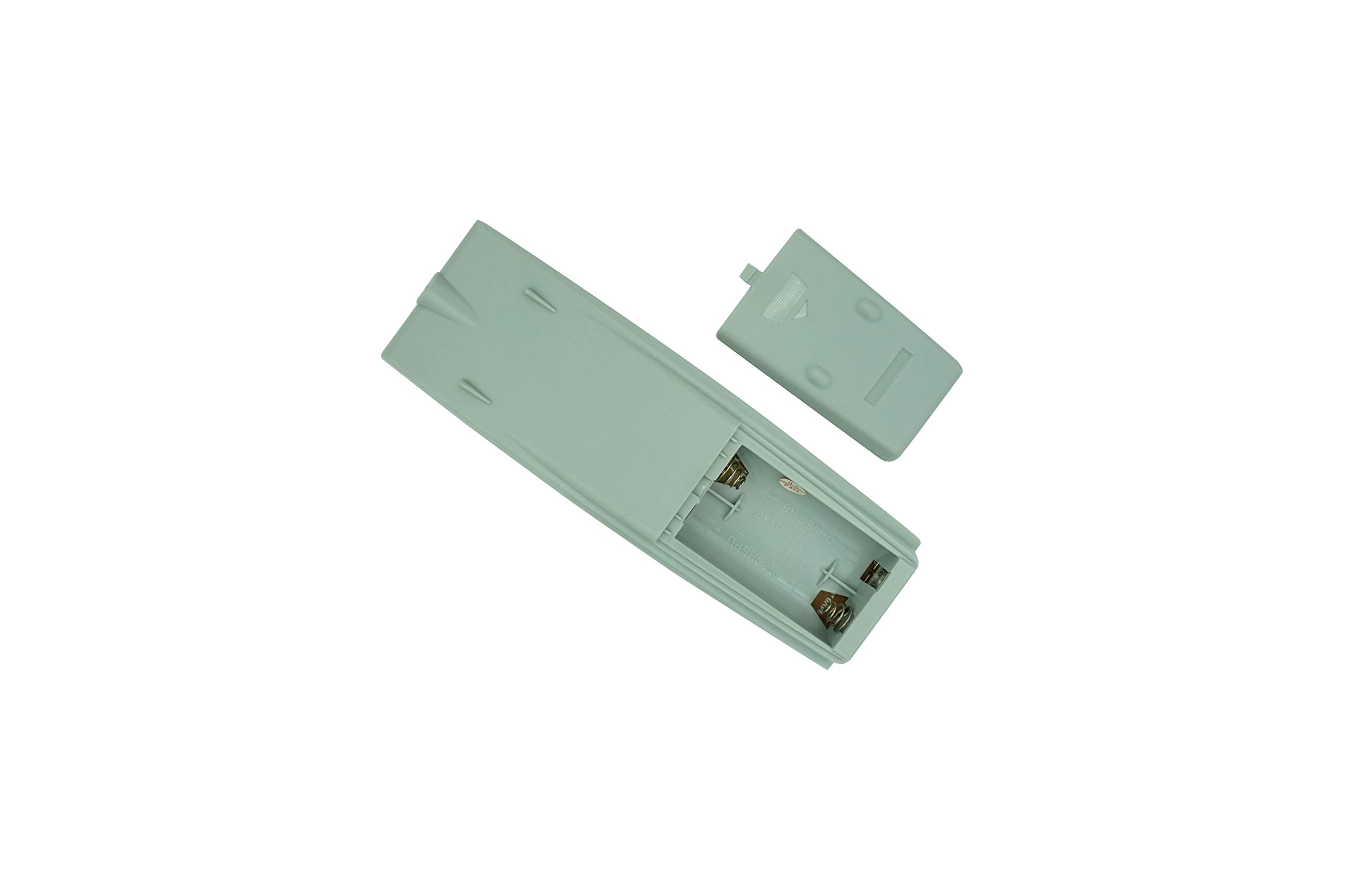 その他 Remote Presence cm3dmju Remote Control For JVC RM-SMXGT90U compact component speaker