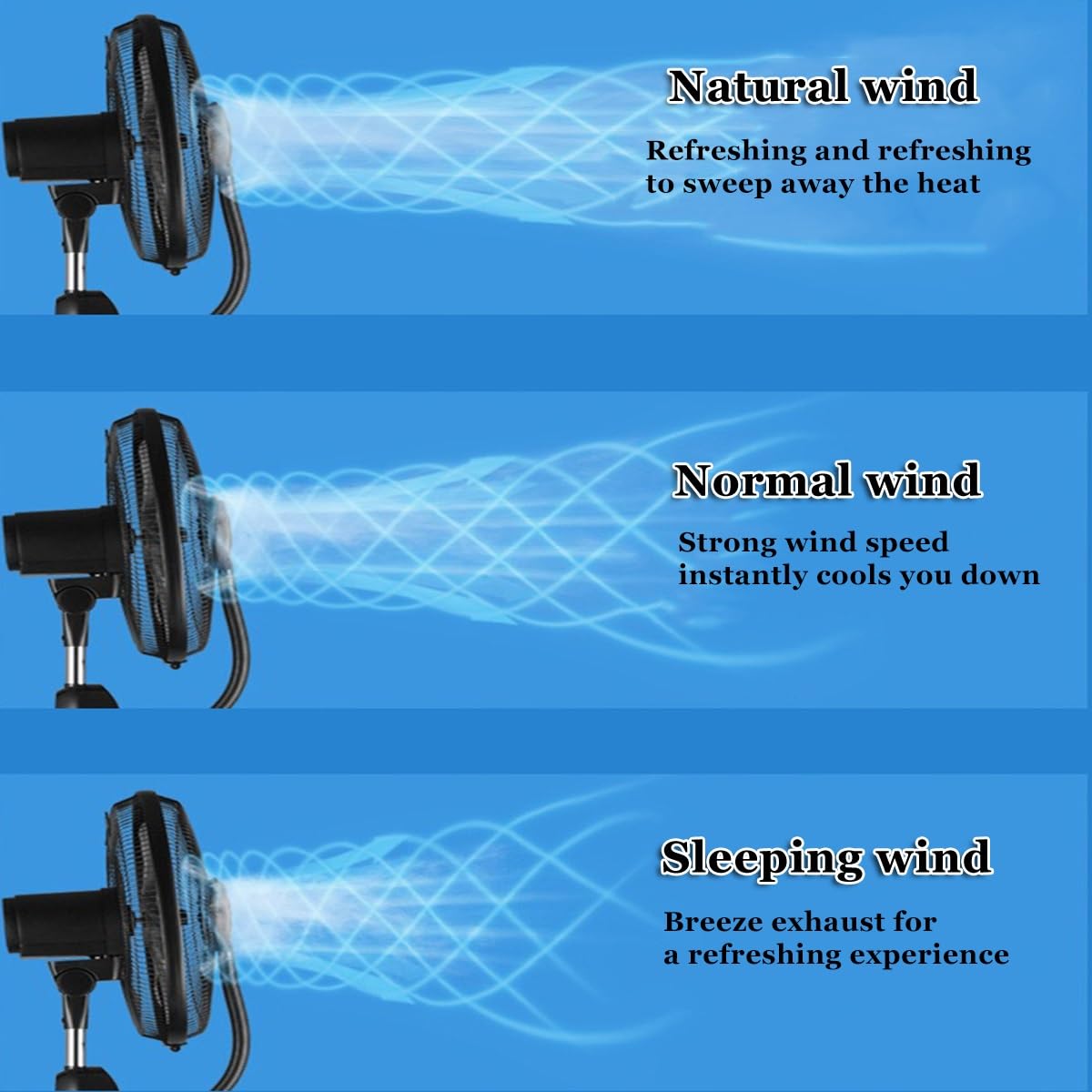 Ventilatore portatile da 42 cm con 3 velocità di raffreddamento ventilatore a piedistallo oscillante per giardino, patio, garage, soggiorno e camera da letto