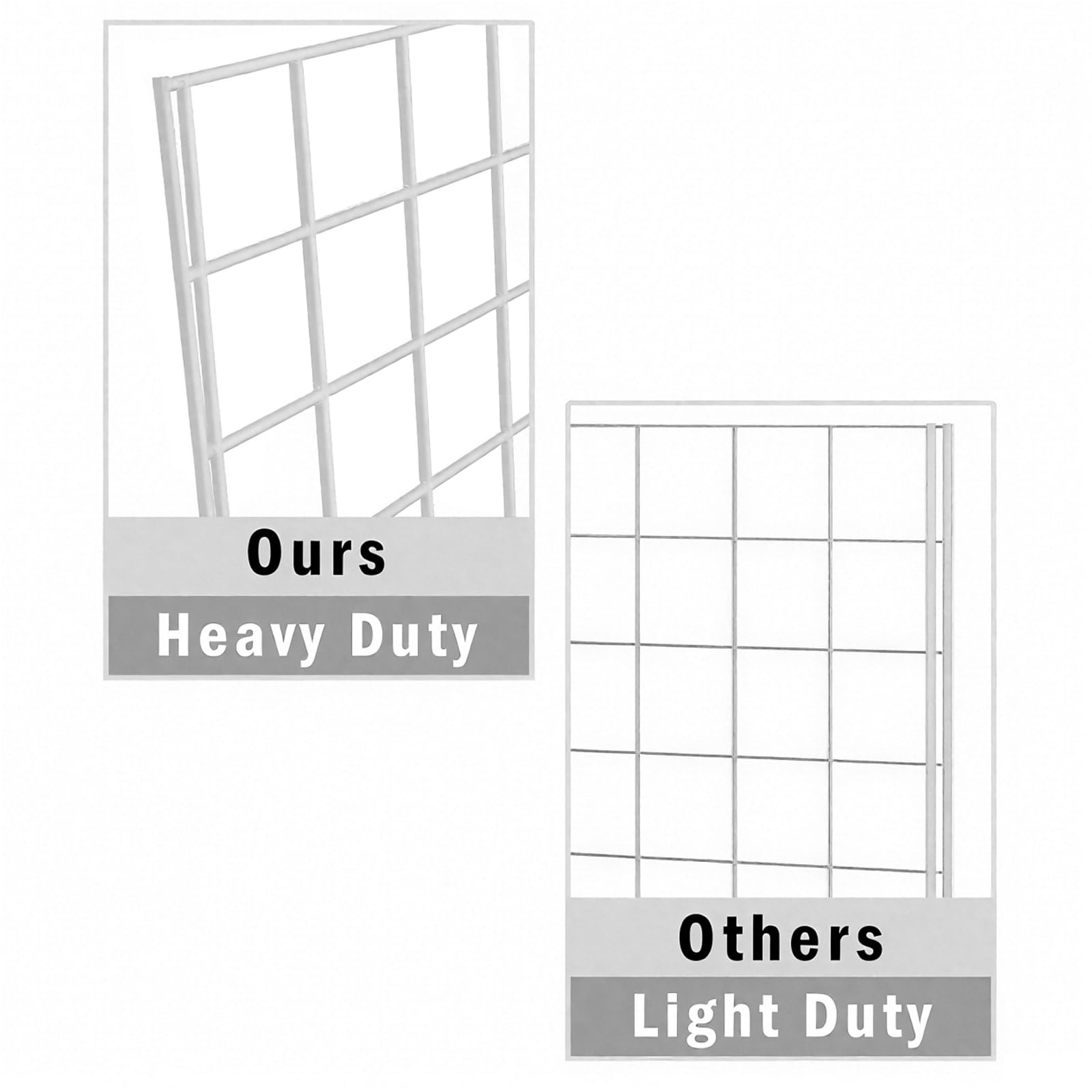 Grid Wall Commercial Grade Gridwall Panels - Heavy Duty Grid Panel for Any Retail Display Wall Grid 2' Width x 4' Height, White (Pack of 3) Easily Portable