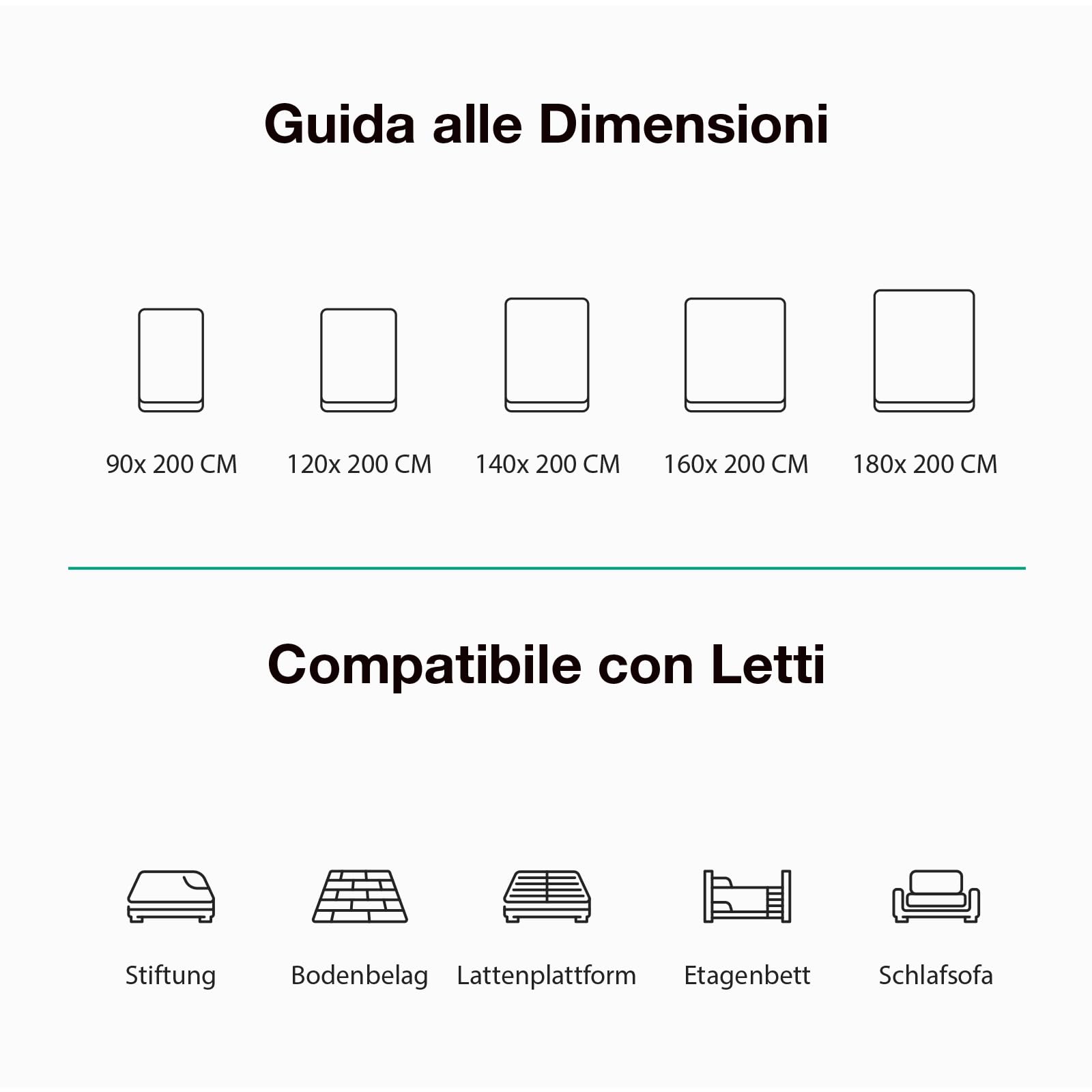 Novilla Materasso Matrimoniale 80x190，Alto 18 cm- Memory Foam e Schiuma a Onde in Fibra di Bambù, Ortopedico e Ergonomico, Anallergico e Antibatterico