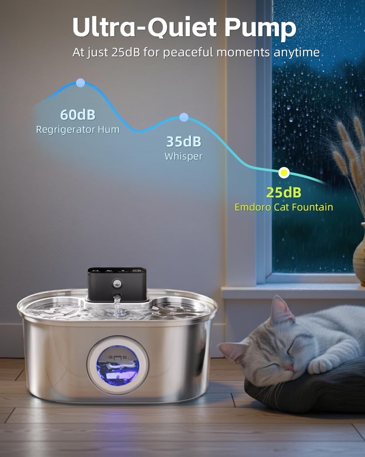 Cat Water Fountain Cordless, Stainless Steel Pet Water Fountain Wireless – 3.2L/108oz Battery Operated Automatic Water Dispenser for Cats Indoor, with Motion Sensor & Quiet Pump (4 Filter & Sponge) - image 6