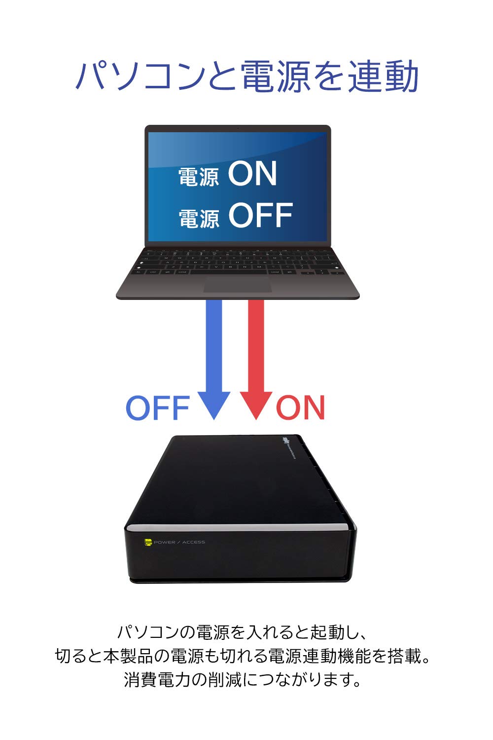 Amazon | ロジテックダイレクト セキュリティ 強化 対策 ハード