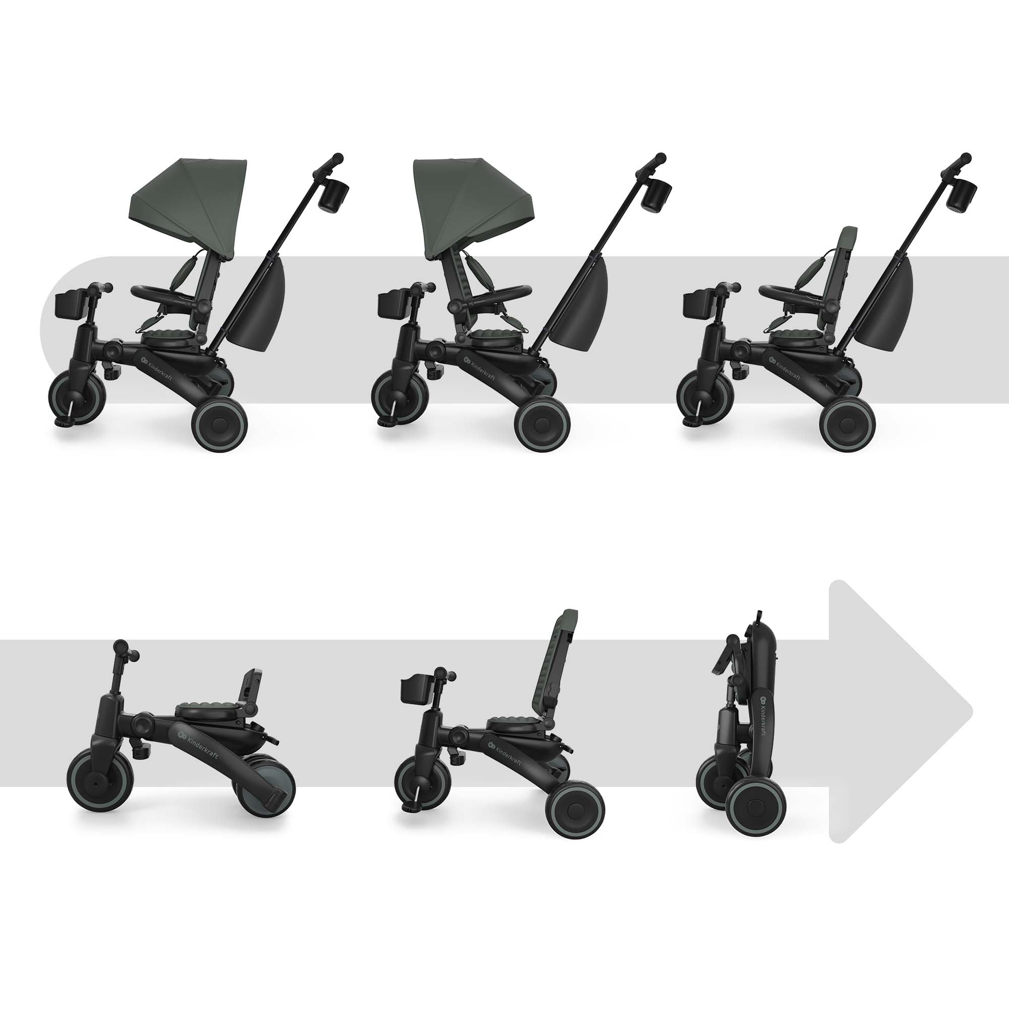 Kinderkraft JAZZ 3 triciclo pieghevole 9 mesi-25 kg, seduta 360°, semi-reclinabile fronte/retro, capotta UPF 50+ impermeabile, ruota libera, chiusura compatta, Verde