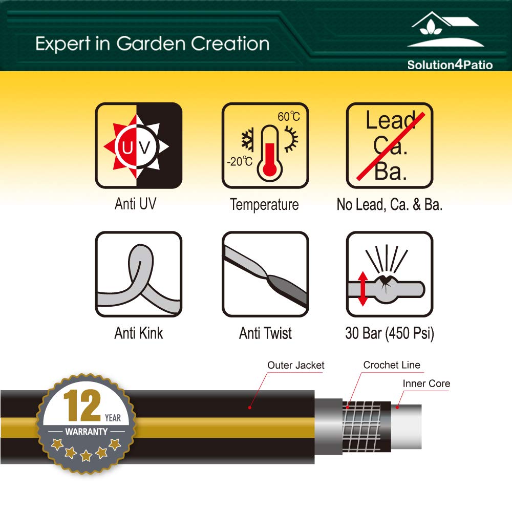Gartenschlauch 5/8 Zoll Fevone Gartenschlauch 10m 5/8 Zoll - Flexibler Wasserschlauch 25 Bar Hybrid Polymer 3-Schicht Hybrid Polymer Schlauch