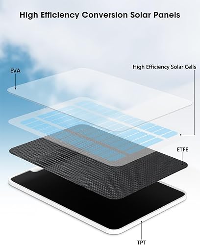 Miniatura 7 de Cargador de panel solar compatible con cámara Google Nest para exteriores e interiores (versión de batería), energía solar de 5 W para Google Nest