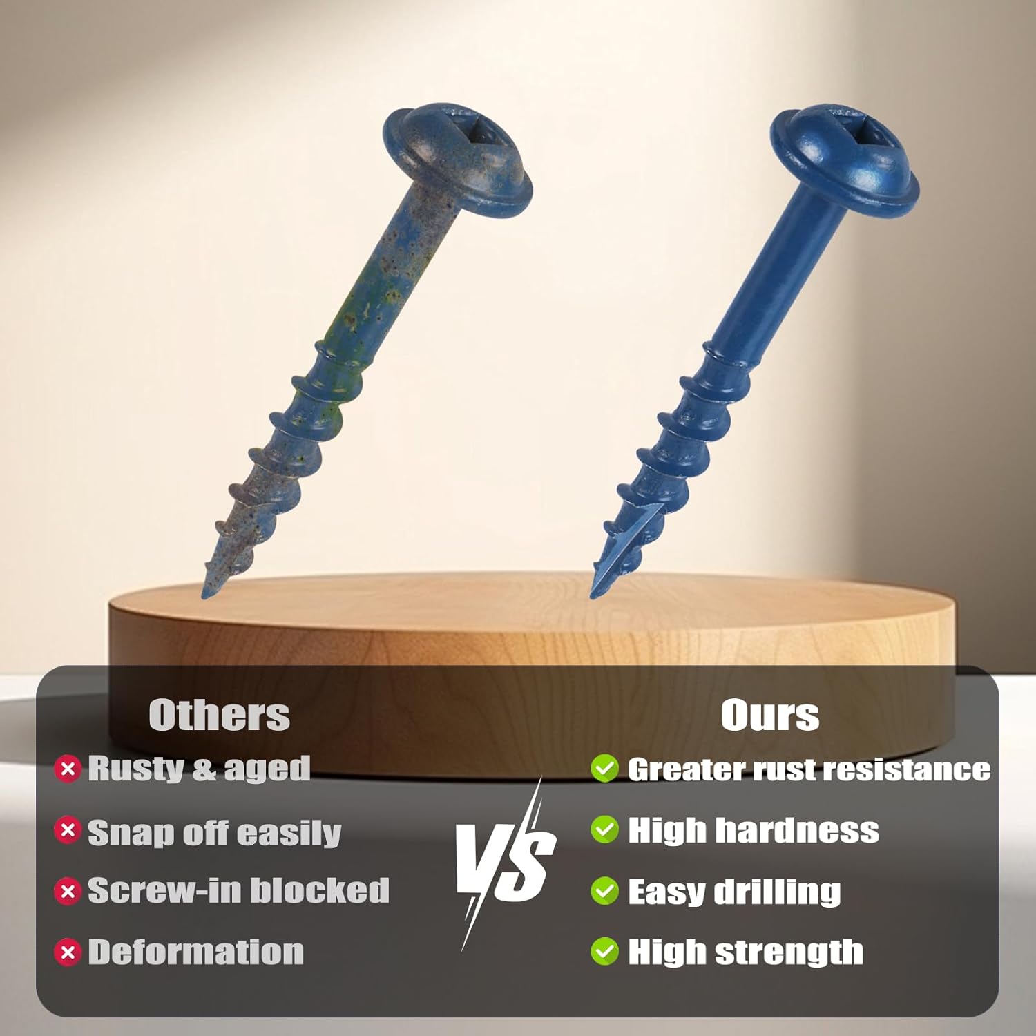 Pocket Hole Screws 2 1/2 Inch, 80Pcs Pocket Screws #8 x 2-1/2", Blue Coated Wood Screws for Exterior, Coarse Thread Square Drive, Self-Tapping Tip - Image 4