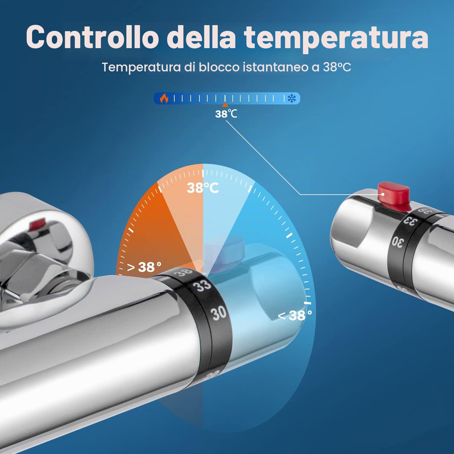 Miscelatore Termostatico per Doccia, Rubinetto Doccia Termostatico | Miscelatore Doccia Termostatico di Pulsante di Sicurezza, Valvola Doccia Termostatica Moderna Cromata