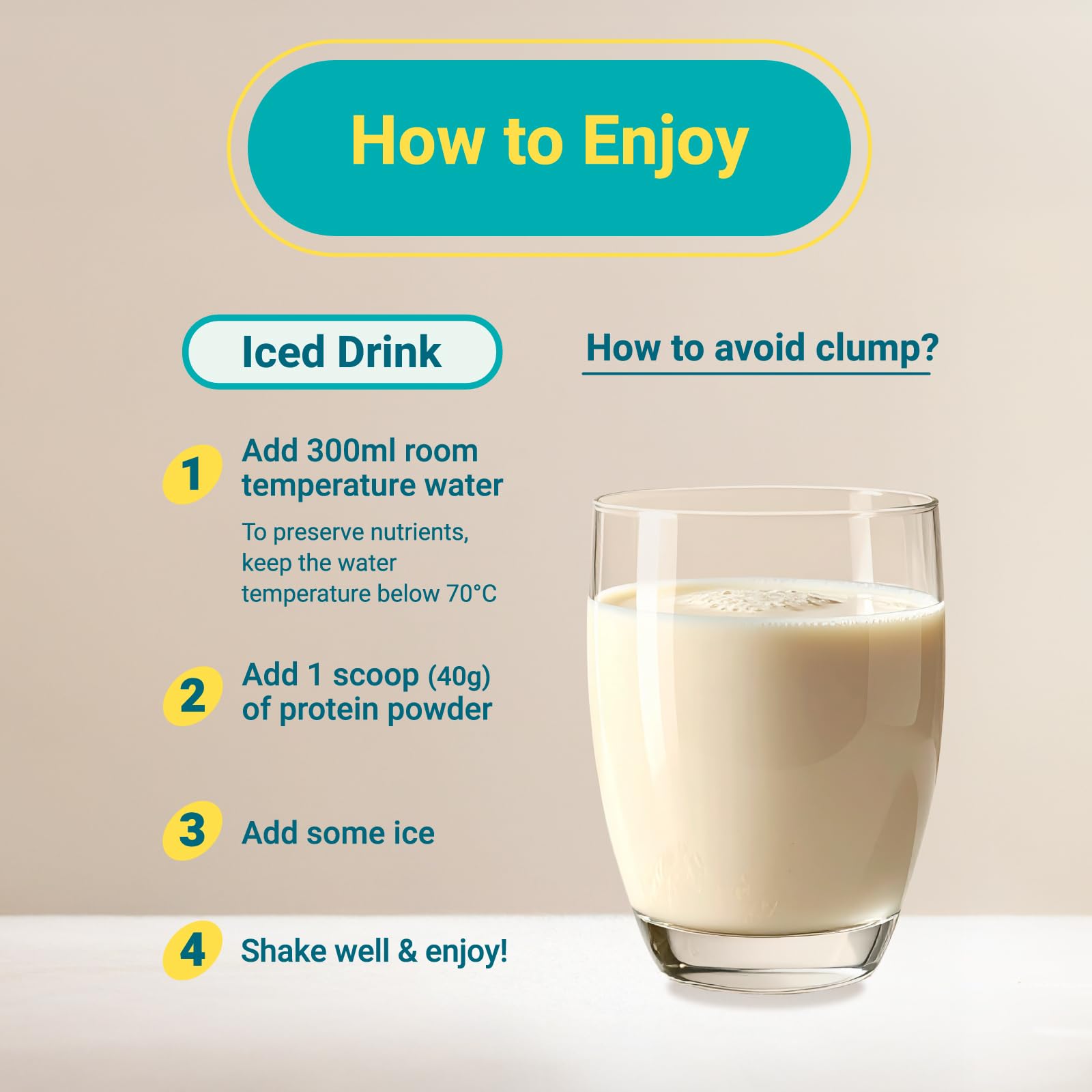 THE VEGAN Plant Based Protein Powder (Plain & Unsweetened) | 2.2lb Vegan Protein | Non-GMO Low FODMAP Soy Protein Isolate with Probiotics | Dairy-Free | Vegan-Friendly | Low Cholesterol | 25 Serving