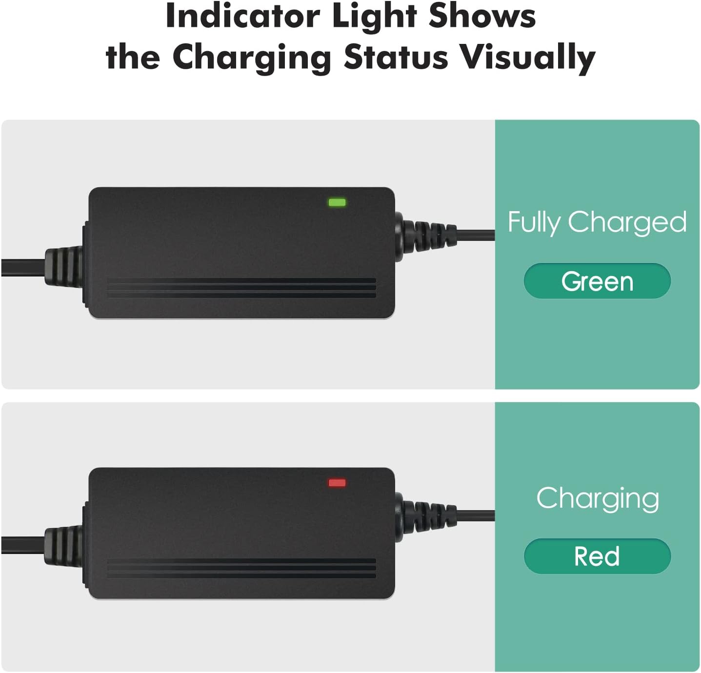 Utilisation polyvalente du chargeur pour différentes batteries 12V plomb-acide