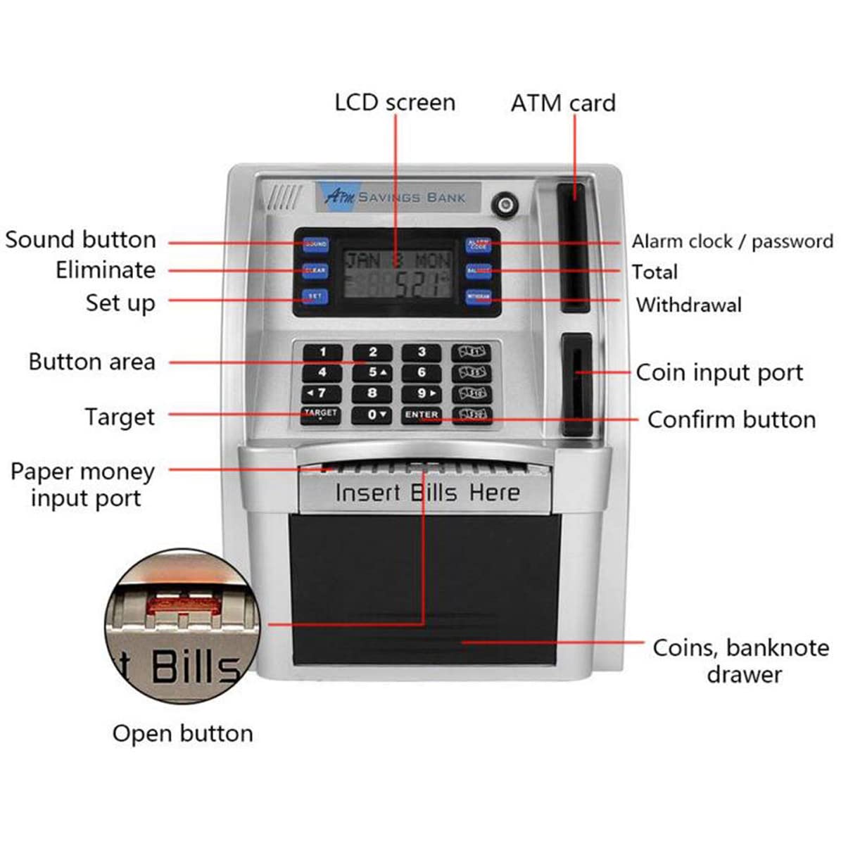 Electronic ATM Savings Bank Digital Piggy Money Bank Machine,Electronic