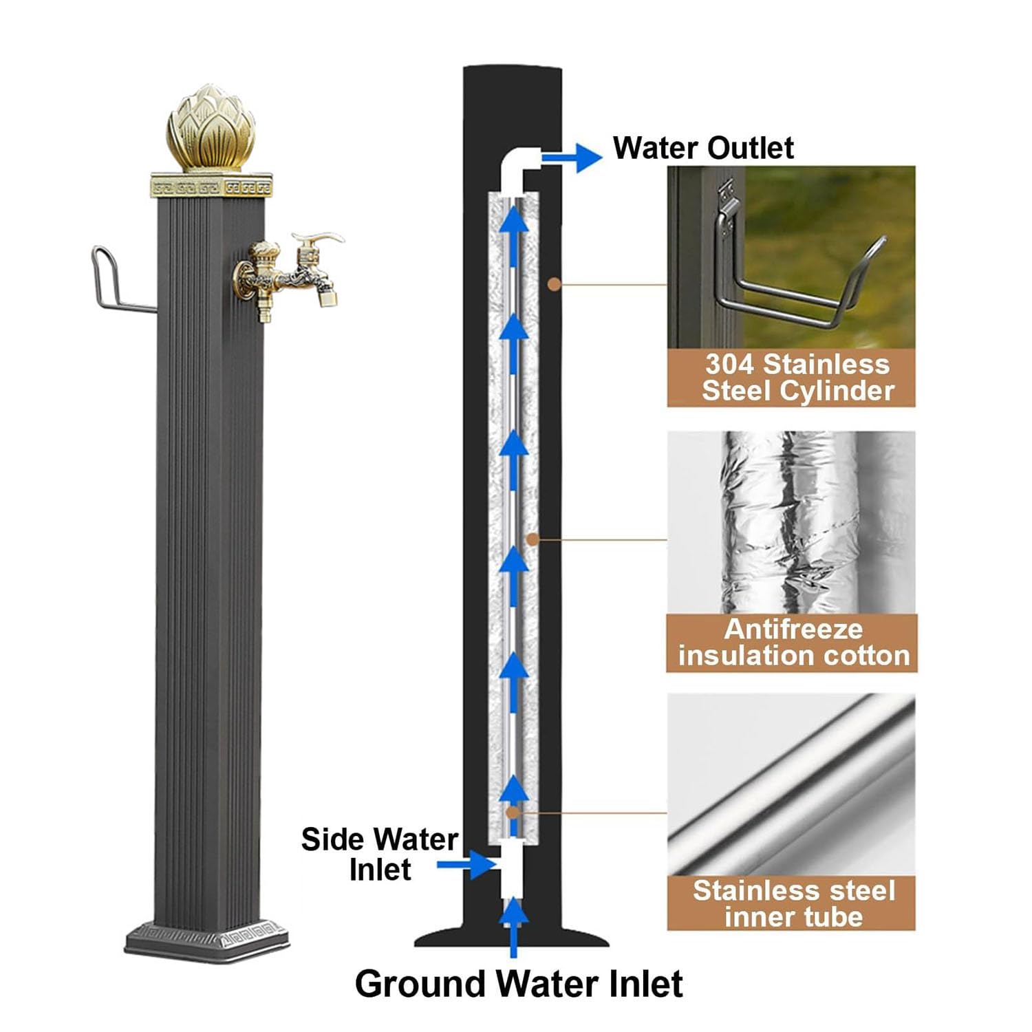74/114cm Colonna d'Acqua Verticale da Giardino, Colonna d'Acqua in Acciaio Inossidabile 304 con Rubinetto e Gancio, per Giardino Esterno, Fontana di Irrigazione