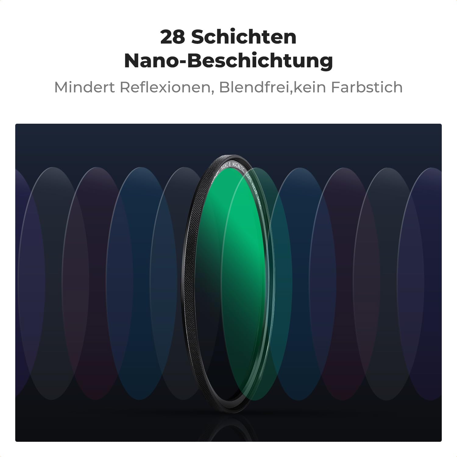 K&F CONCEPT Magnetic Filter Set 82mm Magnetisches Schnellwechsel System Quick Swap System GND8,ND8,ND64,ND1000 mit Magnetischer Adapterring und Filtertasche (Nano-Xcel)