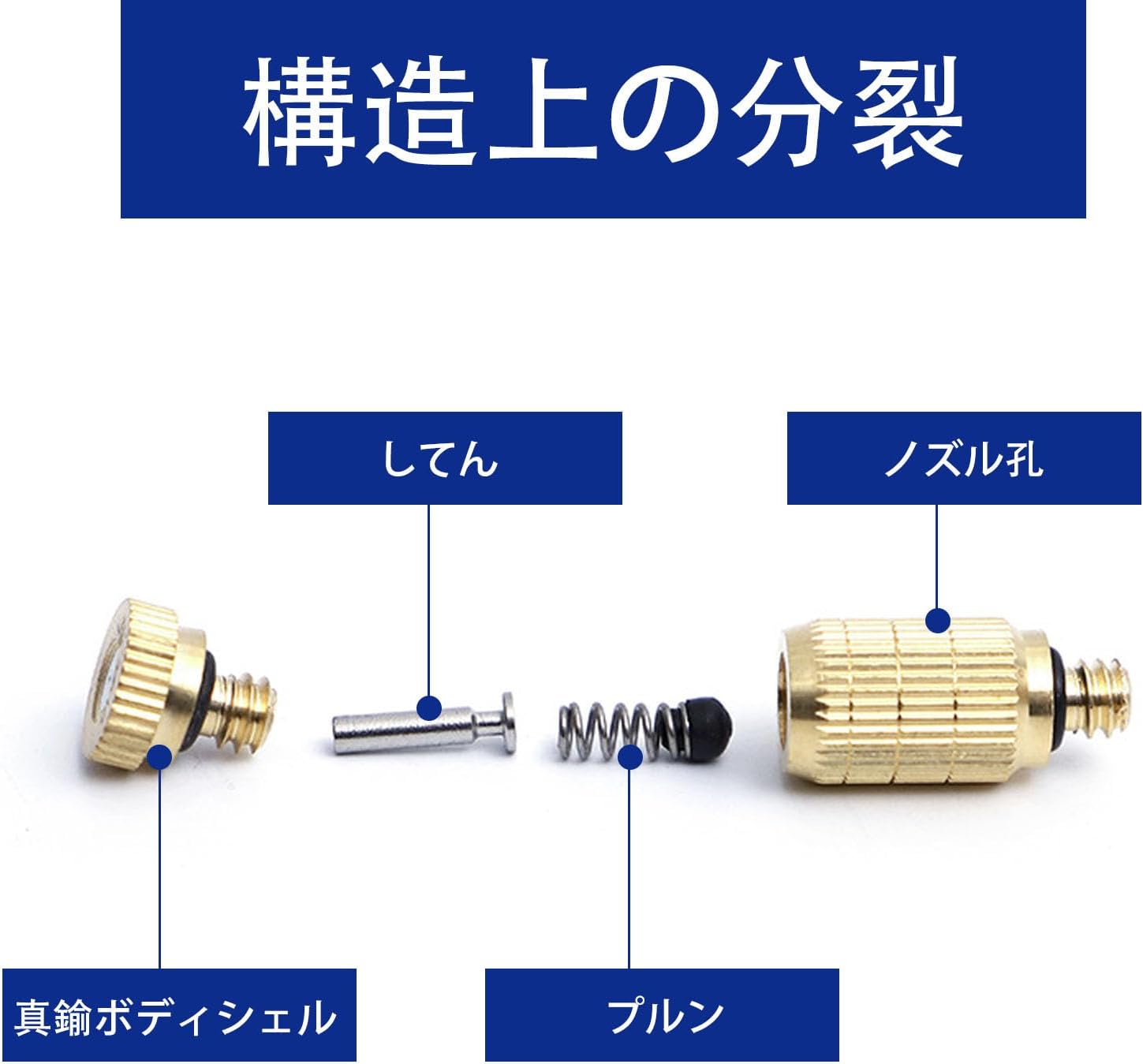 庭園用のプログラム可能なダブルチャネル散水タイマー調整可能な