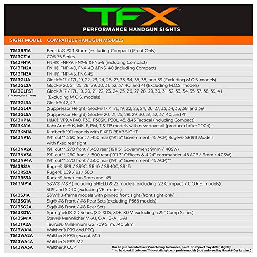 Image of TRUGLO TFX Handgun Sight | Durable Shock-Resistant Compact Brightly Glowing Tritium & Fiber-Optic Xtreme Day /Night Sight for Handguns