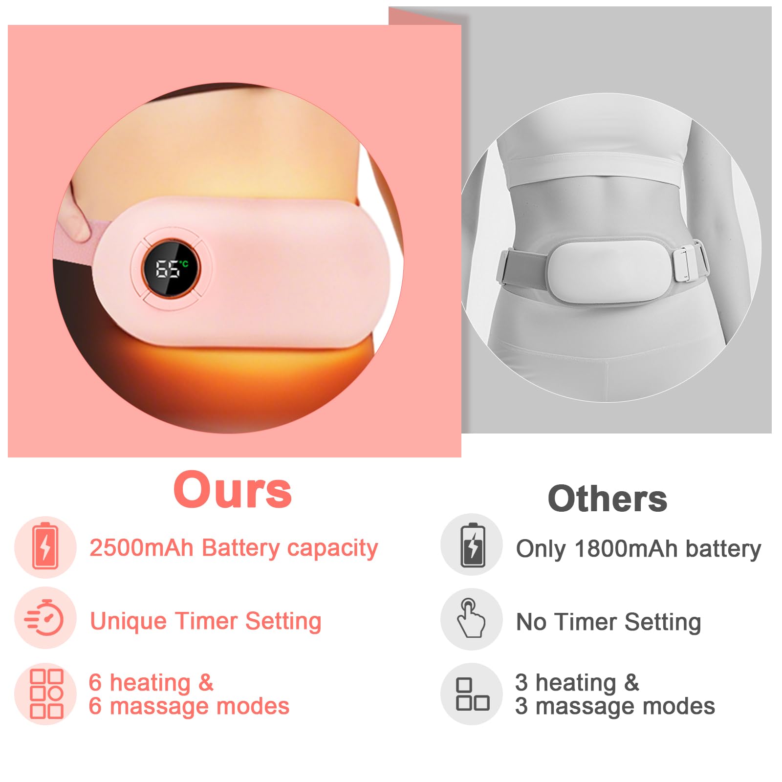 Ceinture chauffante et massante regle douloureuse, iklestar ceinture menstruelle chauffante avec minuterie, 6 modes de température et de massage, coussin chauffant menstruel