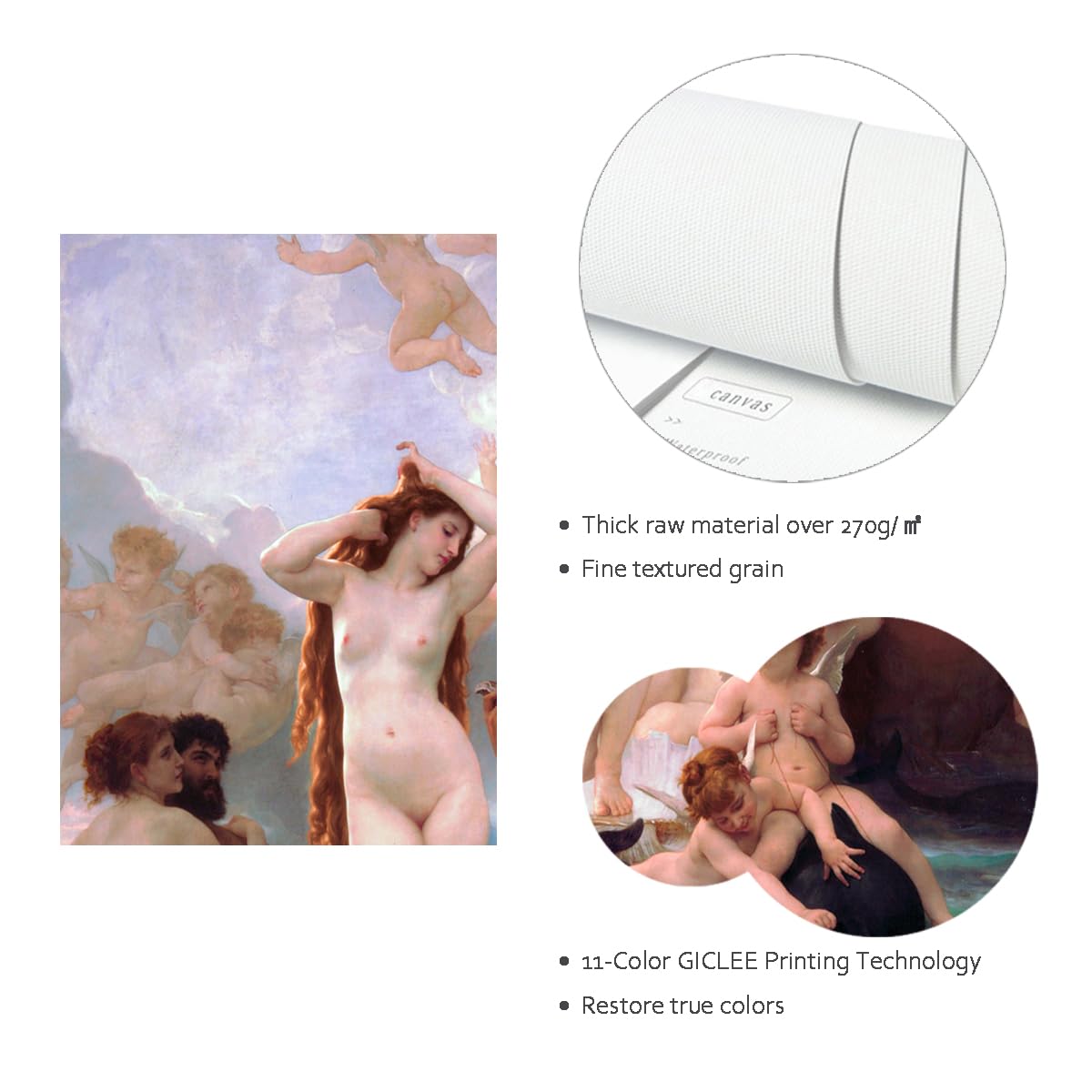 William Adolphe Bouguereau Narodziny Wenus obraz olejny sztuka ścienna sztuka ścienna vintage na płótnie grafika do domu salon dekoracja sypialni rama wewnętrzna 60x90cm