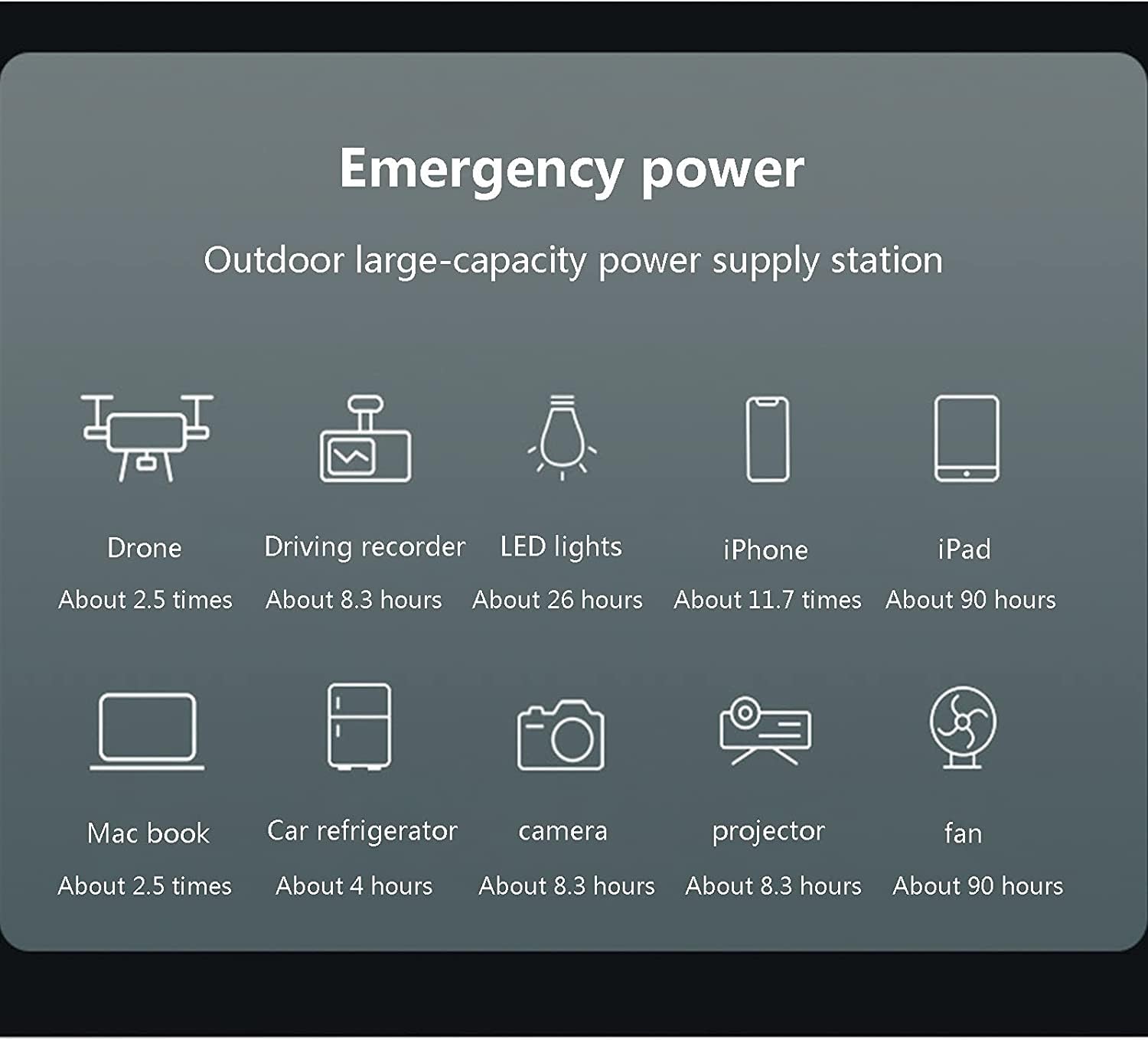 Cargador Externo 50000 Mah Paquete De Batería Externa De Gran Capacidad Impermeable Cargador De Batería Portátil Banco De Energía Para Teléfonos Inteligentes, Tabletas, Consolas De Juegos(Black)