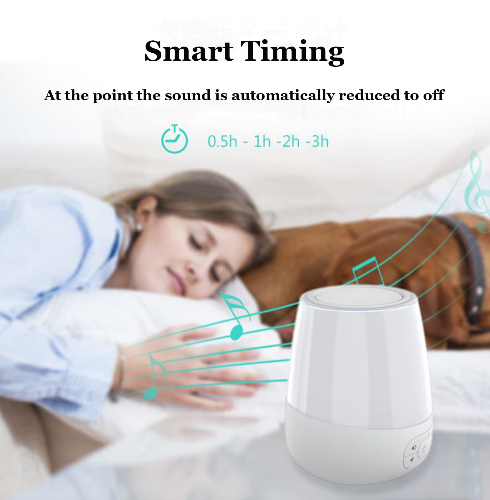 Máquina de Ruido Blanco para Dormir con luz Nocturna para guardería, Ideal para Adultos y niños, Ideal para el hogar, la Oficina y Viajes, con 20 Sonidos relajantes.