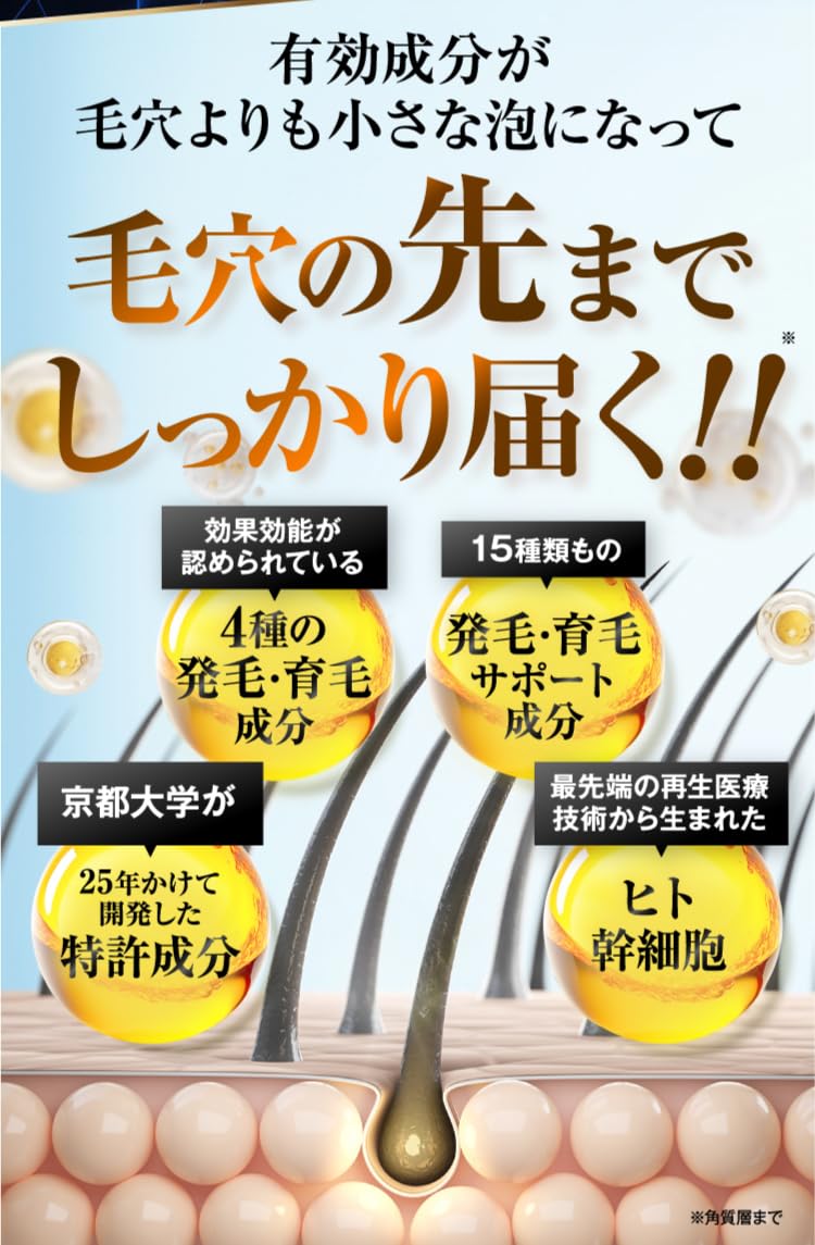 Amazon | TOARUHI NANOSIV ナノシブ （ 薬用 育毛剤 育毛トニック / 約