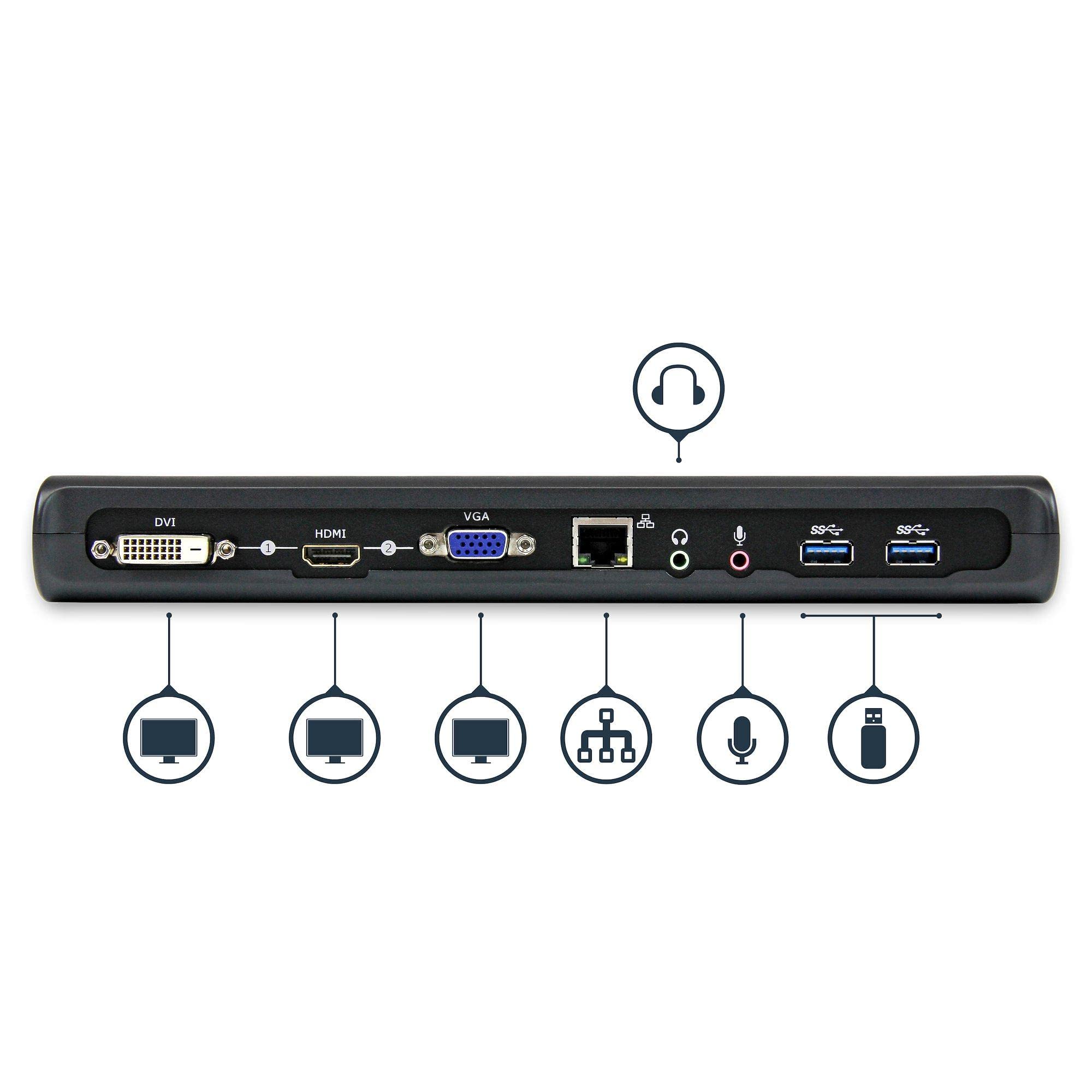 StarTech.com Docking station USB 3.0 con HDMI e DVI/VGA - Doppio monitor - Dock universale per laptop - Compatibile con Mac e Windows (USB3SDOCKHDV), nero