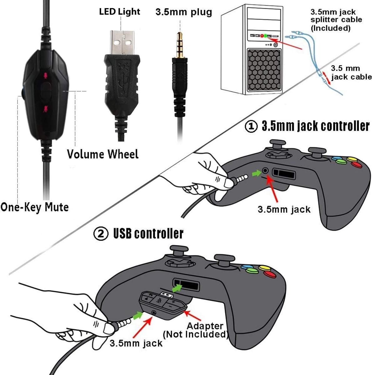 Gеt Dіѕсоunt оƒƒеr Pacrate Gaming Headset with Microphone for Laptop PC PS4 Headset Xbox One Headset Gaming Headphones with Microphone Computer Noise Cancelling Xbox Headset for Kids Adults LED Lights Deep Bass