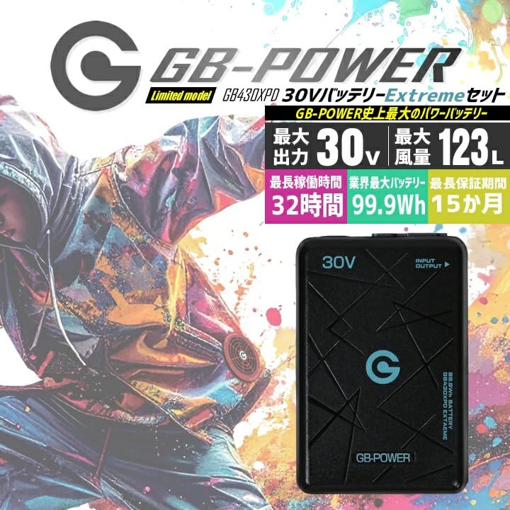 Amazon | 長信ジャパン 30V 空調服用 （30V専用 バッテリーセット） GB