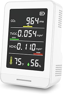 Air Quality Monitor Indoor - Langkou Air Quality Tester Detects CO2,HCHO,Temperature,TVOC and Humidity, Air Quality Meter for School, Homes, Cars