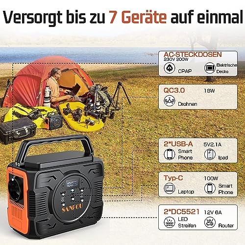 SANFOU Power station portatile 200 W, 172,8