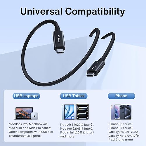 Miniatura 7 de IVANKY Certificado Intel Cable Thunderbolt 3 de 2.3 pies, transferencia de datos de 40 Gbps, carga de 100 W, 5K 60 Hz, compatible con laptop tipo C,