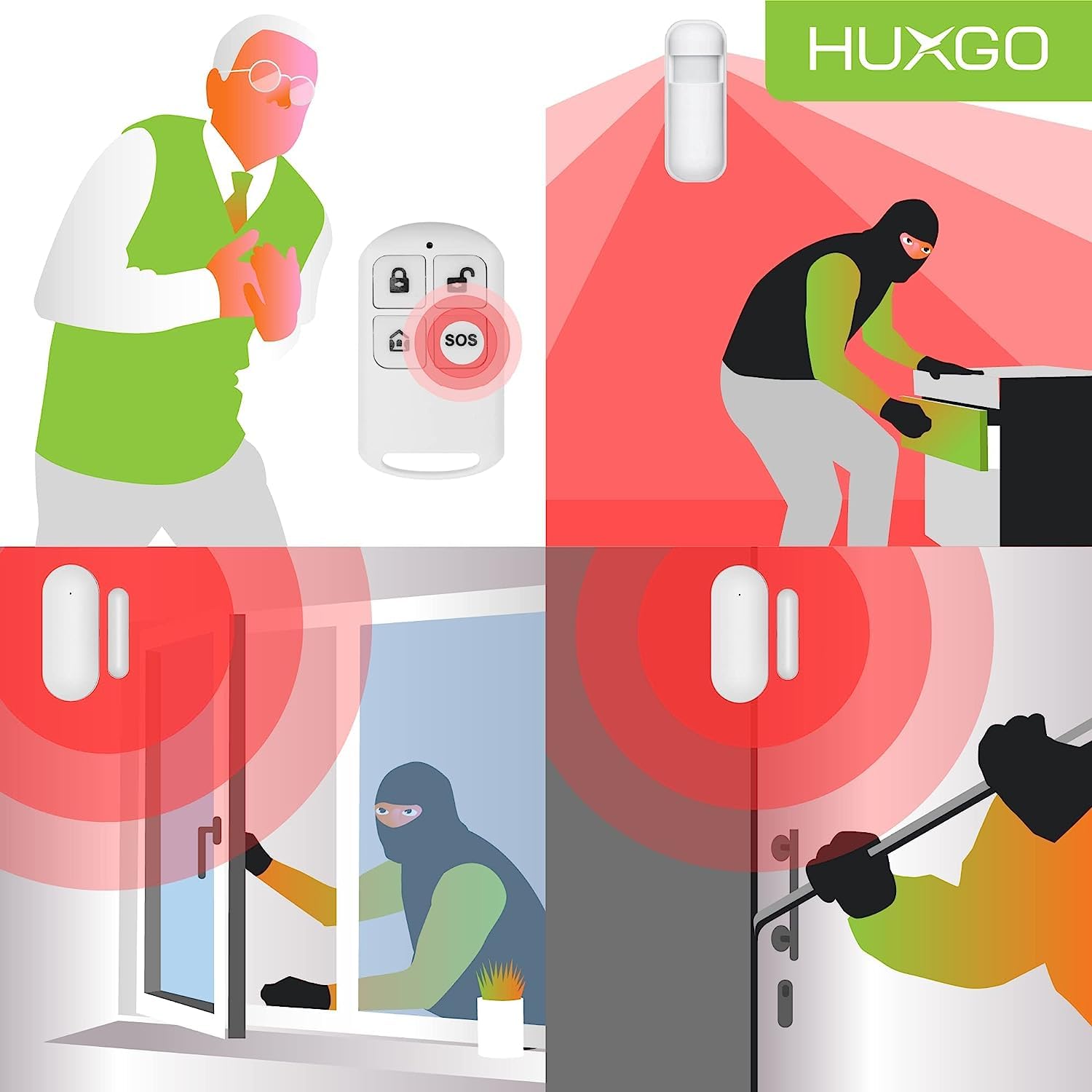 HUXGO WiFi + GSM Alarmanlage Für Haus & Wohnung – Mit Touchscreen, 12 Bewegungssensoren & Tuya App – Smart Home Sicherheitssystem