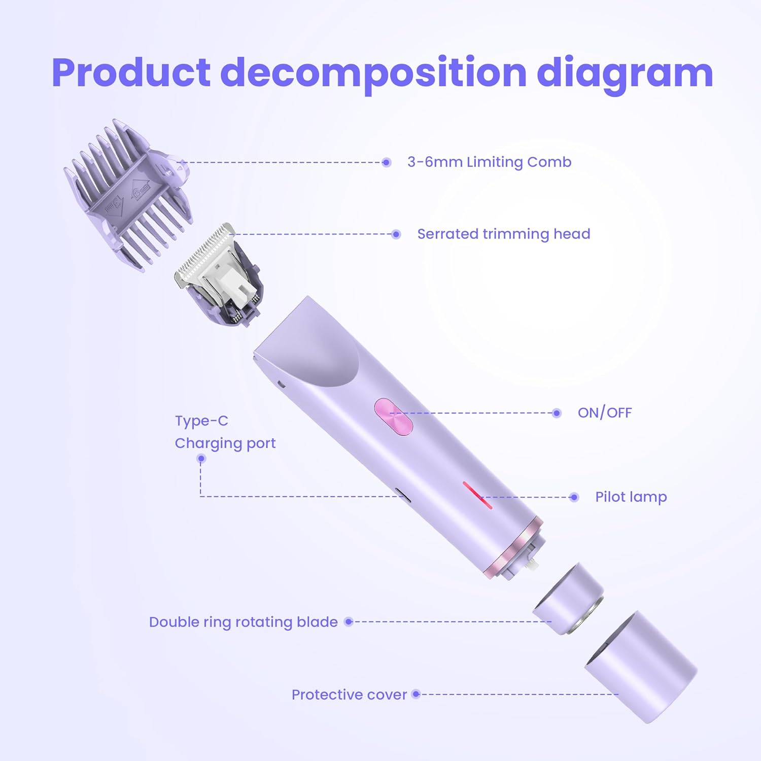 Bikini Trimmer for Women-2 in 1 Dual Head Electric Razors,IPX7 Waterproof Bikini Electric Shaver,Dry & Wet Use Painless Bikini Shaver,Pubic Hair Trimmer for Private Area & Body Hair,Purple - Image 7
