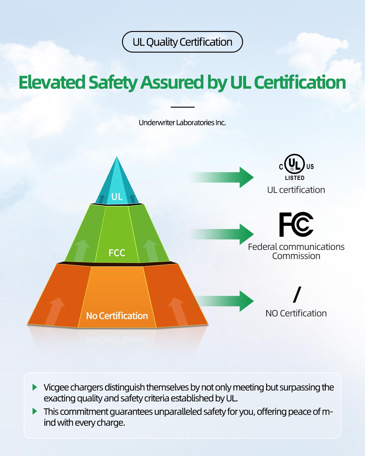 Charger for Asus Laptop Computer (Certified by UL), Vivobook, Zenbook, Chromebook Notebook Replacement, Round Connector, 65W, 45W, 33W