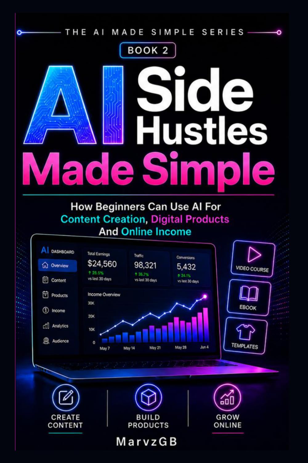 AI Side Hustles Made Simple: How Beginners Can Use AI For Content Creation, Digital Products And Online Income (The AI Made Simple Series)