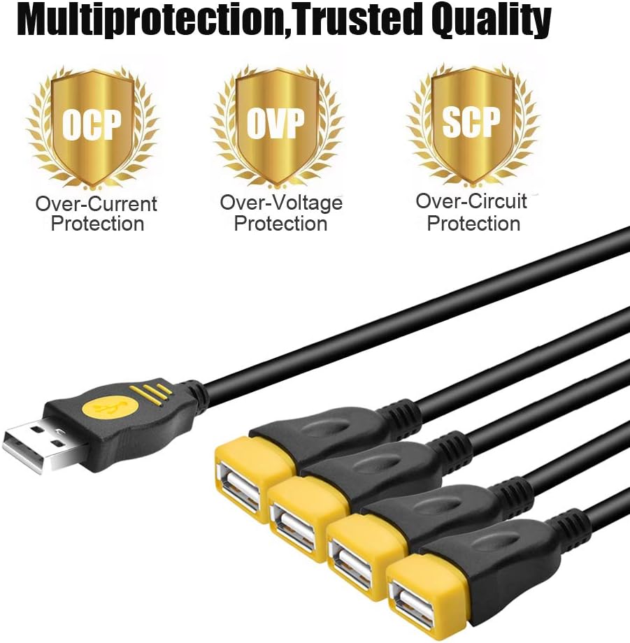 USB Y Splitter,wishacc USB 2.0 A Male to 4 USB Female 4-Port High Speed Hub Power Cord Extension Jack Y Data Splitters Adapter Cable