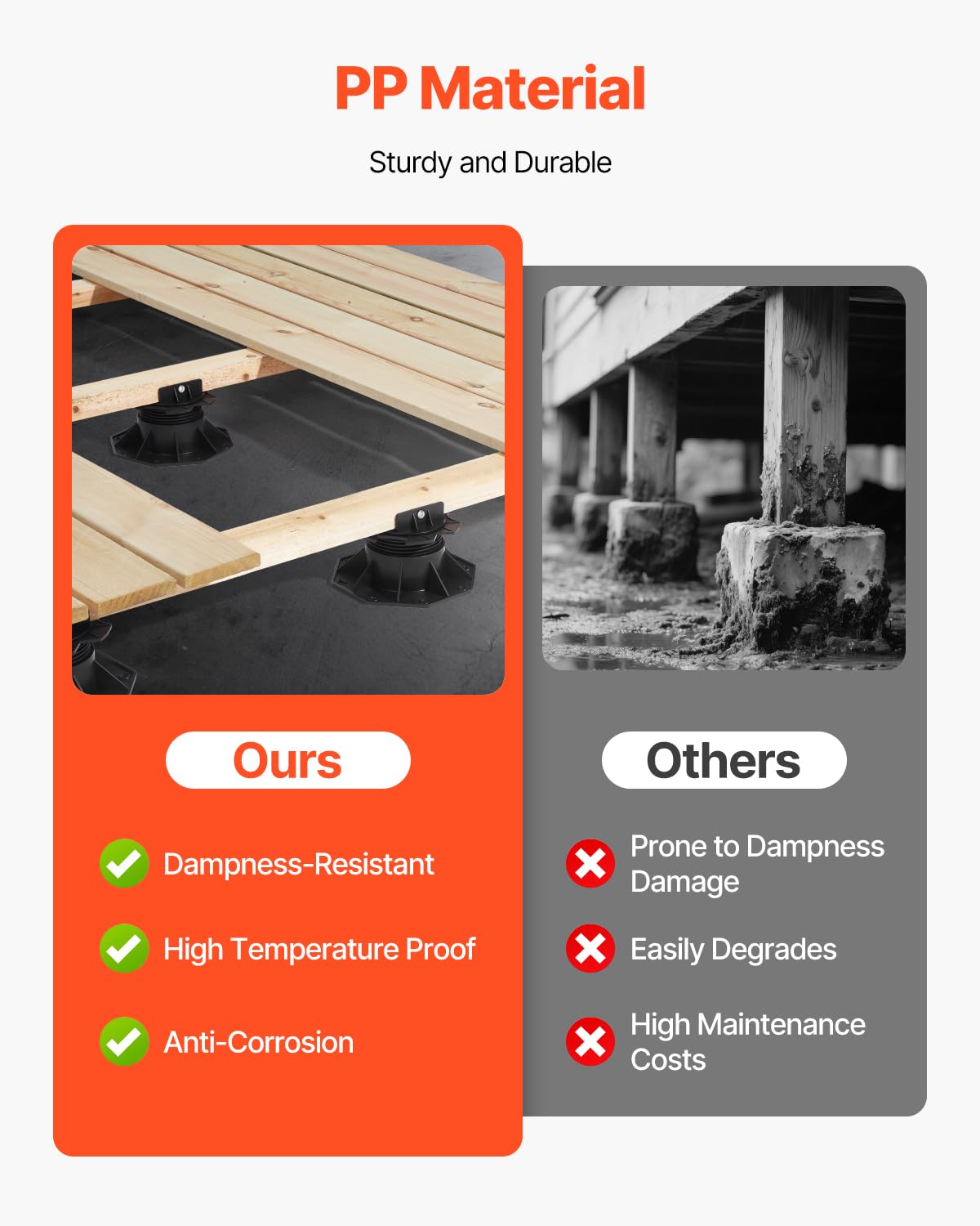 VEVOR Plot de Terrasse, Lot de 12, Support de Terrasse en Plastique PP, Hauteur Réglable 60-135 mm, Capacité de Charge 907 kg, Base de Fondation de Plateforme, pour Jardin Sols en Bois, Béton, Métal