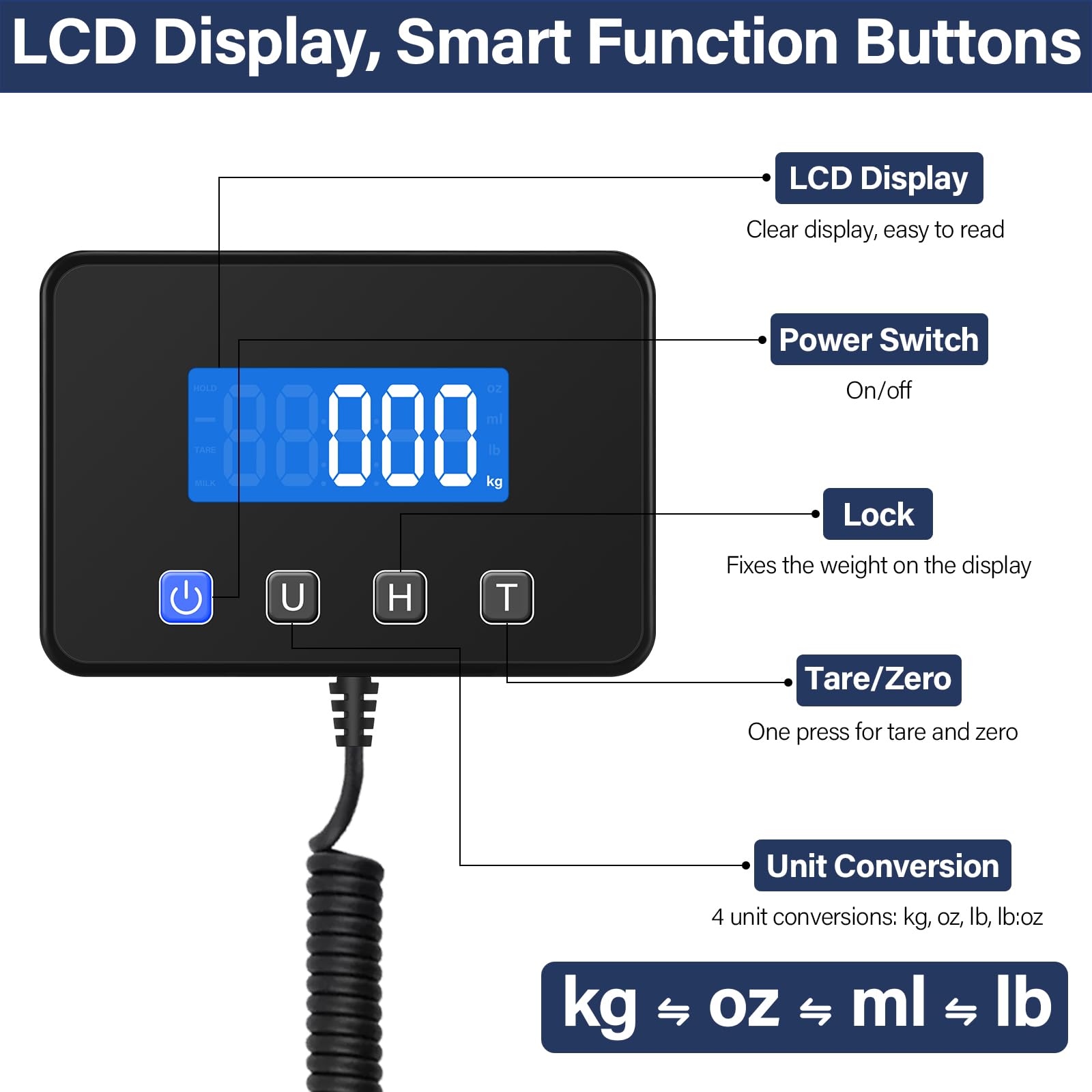 Collazoey Báscula Digital, Balanza Postal Ricaricabile USB da 200 kg/ 10 g con Función di Mantener/Tara, Acciaio Inossidabile, Sensore a 4-Punti con LCD, Adatta per Pacchi/Bagagli/Magazzini