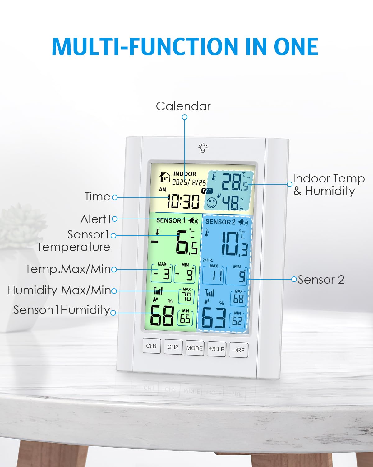 Brifit Kühlschrank Thermometer mit 2 Sensoren, Digitale Gefrierschrank Thermometer mit Temperatur Alarm, Farbdisplay, Hintergrundlicht, Max/Min, DST, Zeit Kalender, ℃/℉, Dual-Power-Modus für Familie