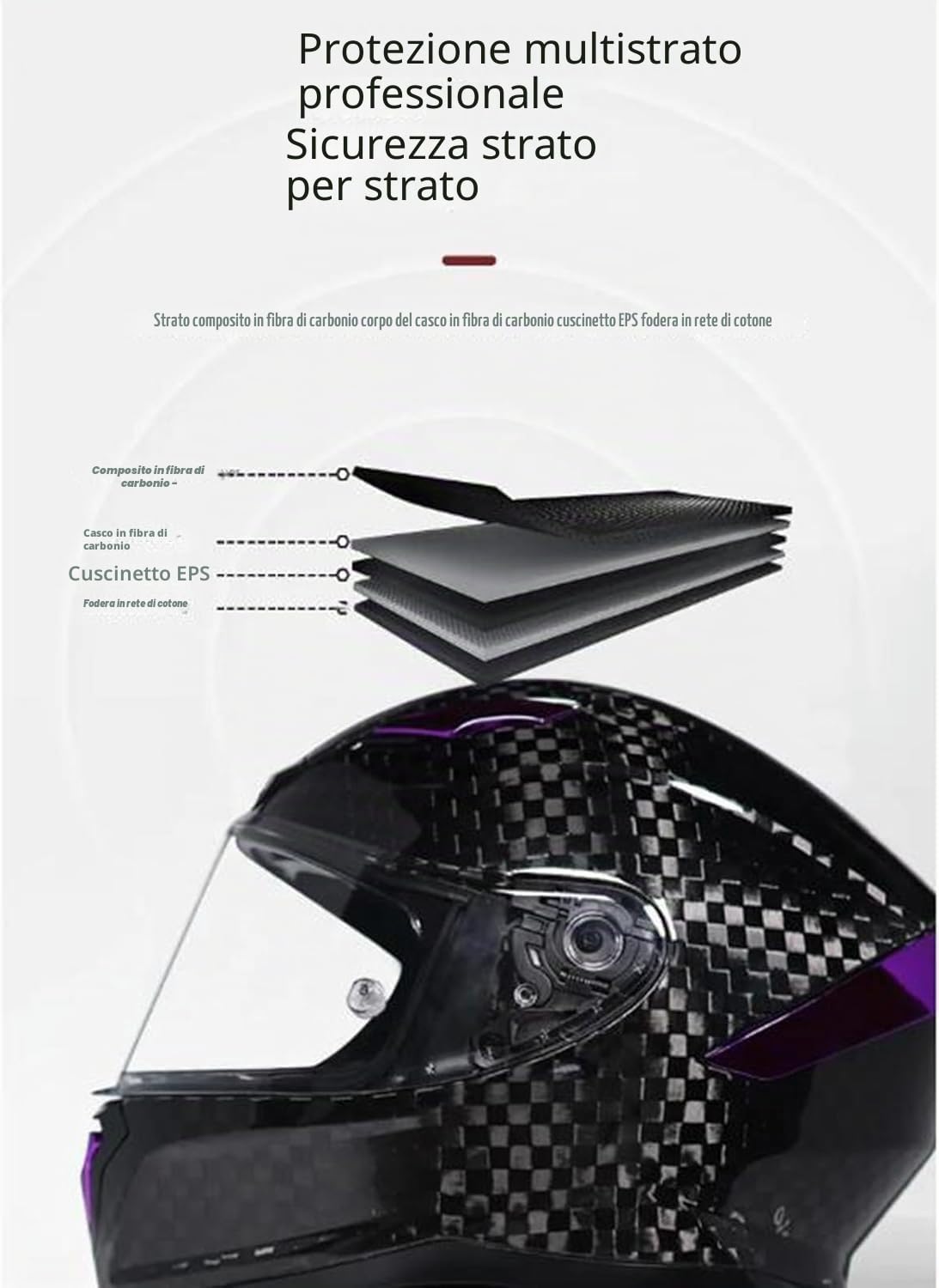 Caschi integrali da Moto in Fibra di Carbonio con Spoiler, Casco da Moto da Strada Sportivo da Turismo, omologato ECE/DOT E,L=57-58cm
