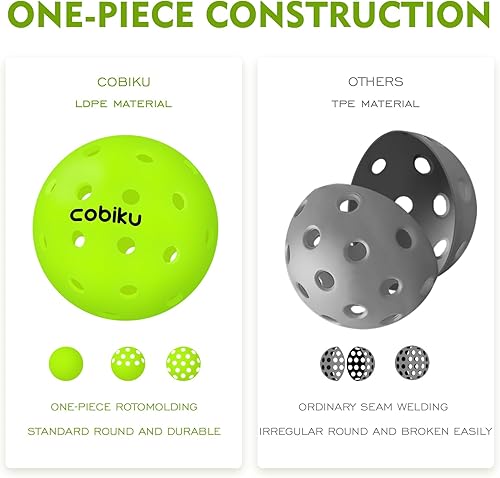 Miniatura 3 de COBIKU Paquete de 3612 pelotas de pickleball para exteriores de alta calidad, aprobadas por USAPA, para torneos y competencias con perfectamente
